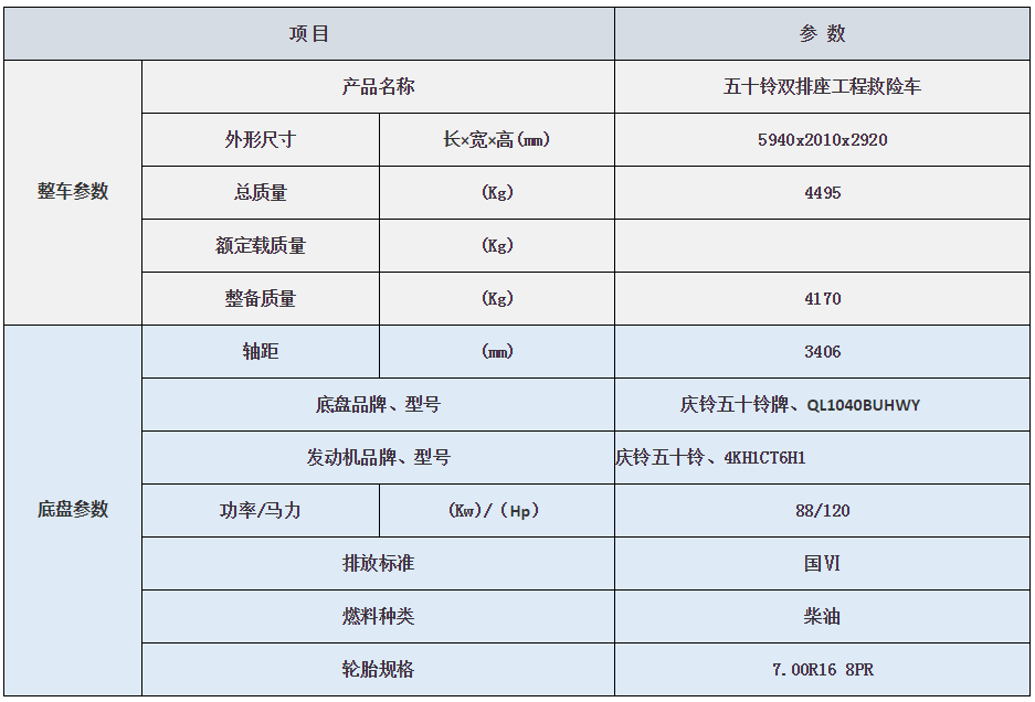 五十鈴雙排救險(xiǎn)車(chē)配置參數(shù).png