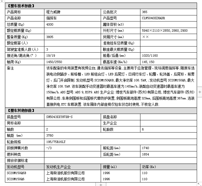 重汽HOWO指揮車配置參數.png